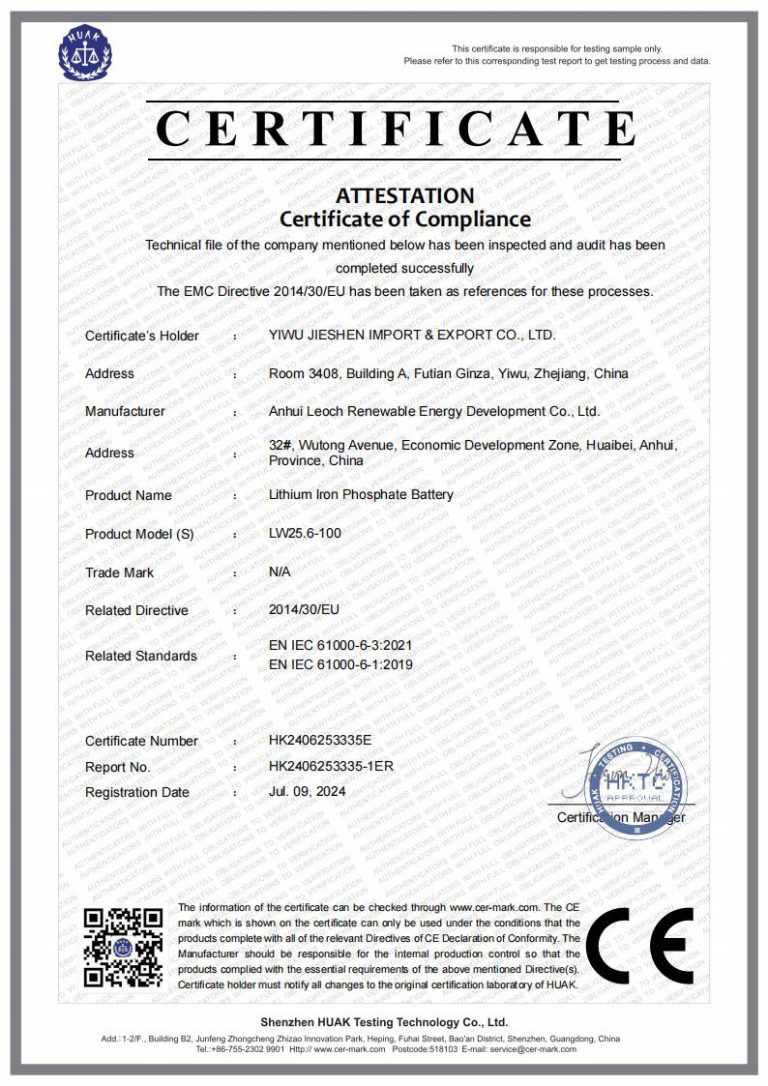 Certificate4